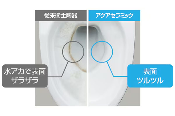 アメージュ アクアセラミック