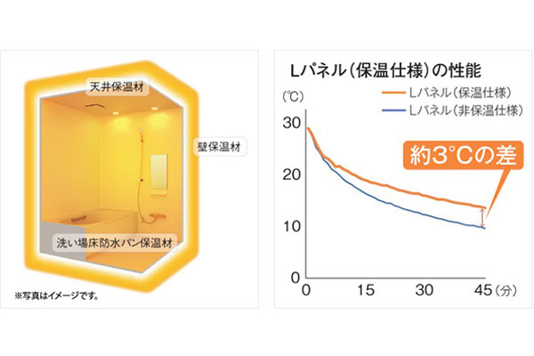 リデア あたたかパック
